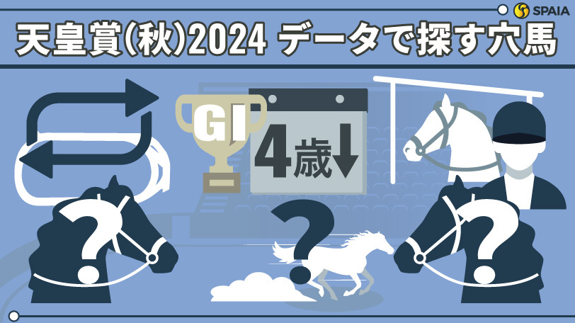 【天皇賞（秋）】「前走GⅠ連対の4歳以下馬」はパーフェクトで馬券圏内　データで導く穴馬候補3頭