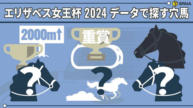 【エリザベス女王杯】4歳の「東京重賞勝ち馬」が複回収率224%！　データで導く穴馬候補3頭