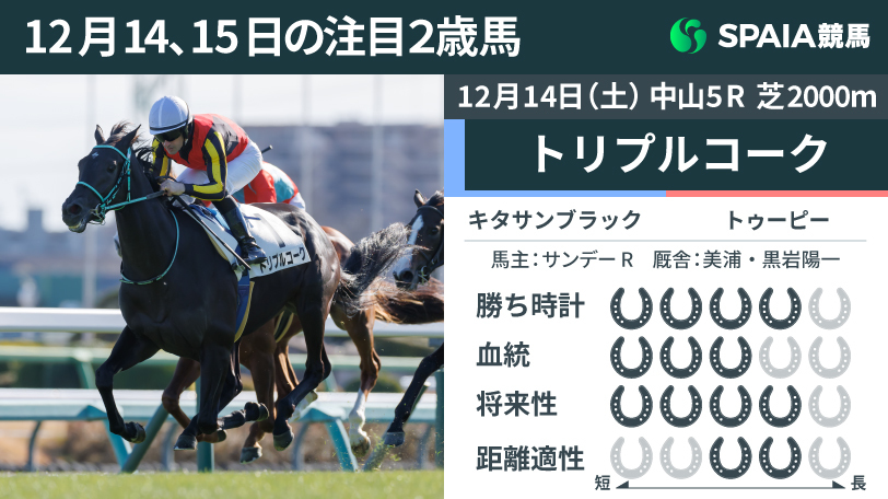 【注目2歳馬】キタサンブラック産駒トリプルコークが好時計勝ち　血統から将来性にも期待大