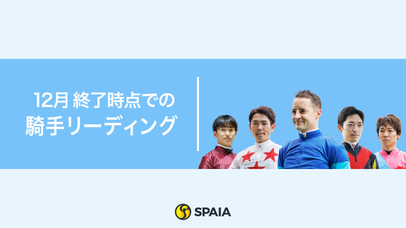 C.ルメール騎手が176勝で2年連続7回目のタイトル獲得　有馬記念制した戸崎圭太騎手は2年ぶりのトップ5入り【2024年の騎手リーディング】