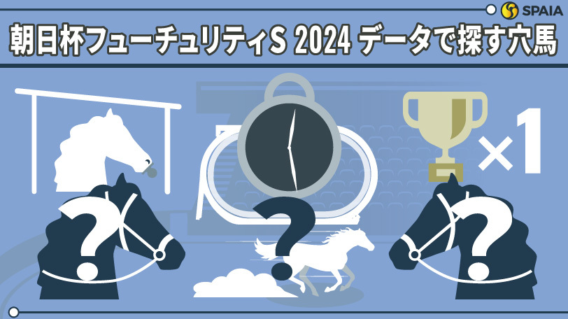 【朝日杯FS】「前走1400～1600mでレコード勝ち」は複勝率83.3%！　データで導く穴馬候補3頭