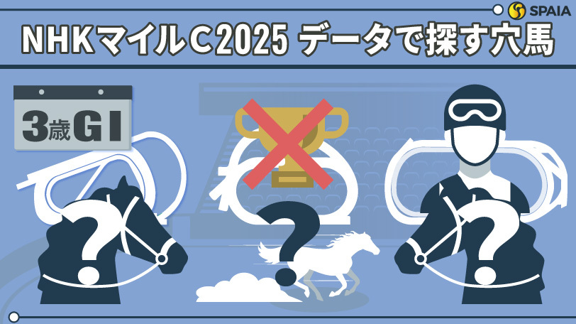 【NHKマイルC】「桜花賞か皐月賞の5着以内馬」は複勝率77.8%！　データで導く穴馬候補3頭