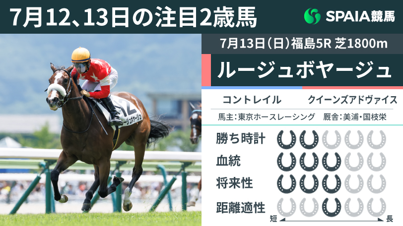【注目2歳馬】ルージュボヤージュが4馬身差で快勝　新種牡馬コントレイル産駒は10頭目で待望の初勝利