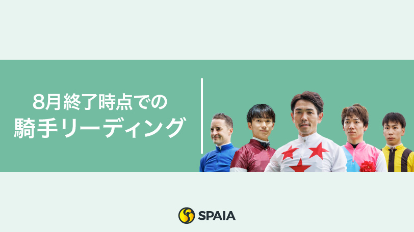 2025年8月終了時点の騎手リーディングの顔ぶれ,ⒸSPAIA(撮影:三木俊幸)