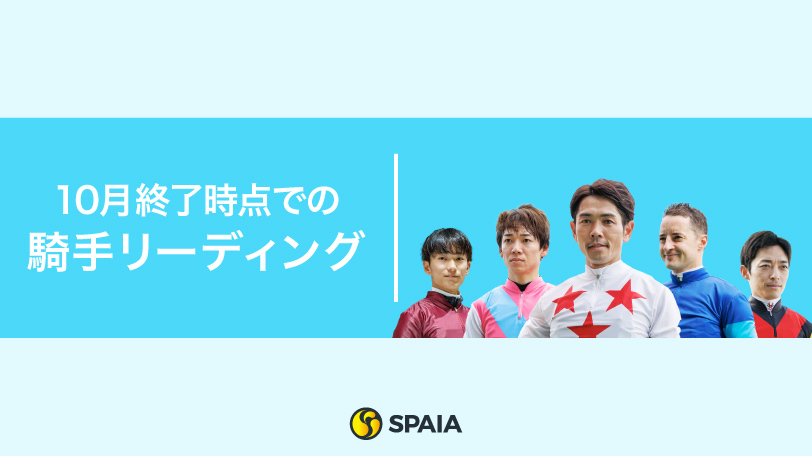 2025年10月終了時点の騎手リーディングの顔ぶれ,ⒸSPAIA（撮影：三木俊幸）