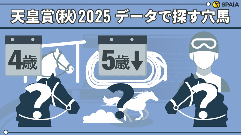 【天皇賞（秋）】「ノーザンファーム生産の4歳馬」は複回収率148%　データで導く穴馬候補3頭