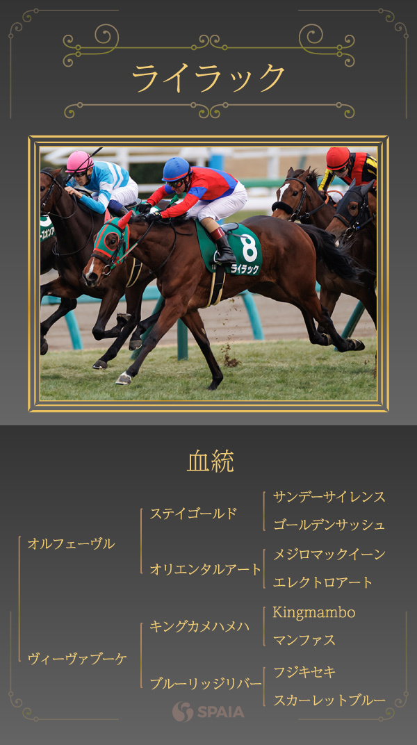 ライラックの血統,ⒸSPAIA