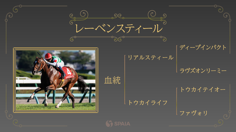 【マイルCS】いま最もホットな父と、レトロな血を受け継ぐ母の融合　レーベンスティールの覚醒に期待