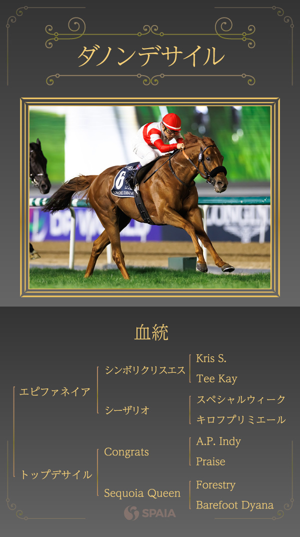 ダノンデサイル,ⒸSPAIA