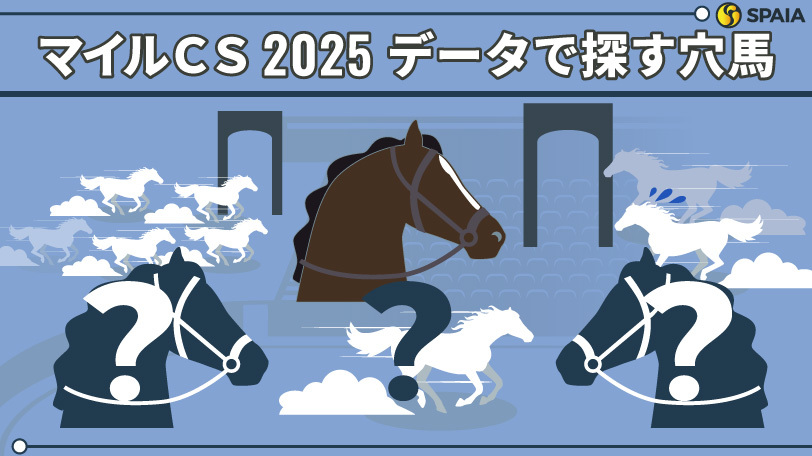 【マイルCS】「前走1800mで惜敗した馬」が複回収率142%　データで導く穴馬候補3頭