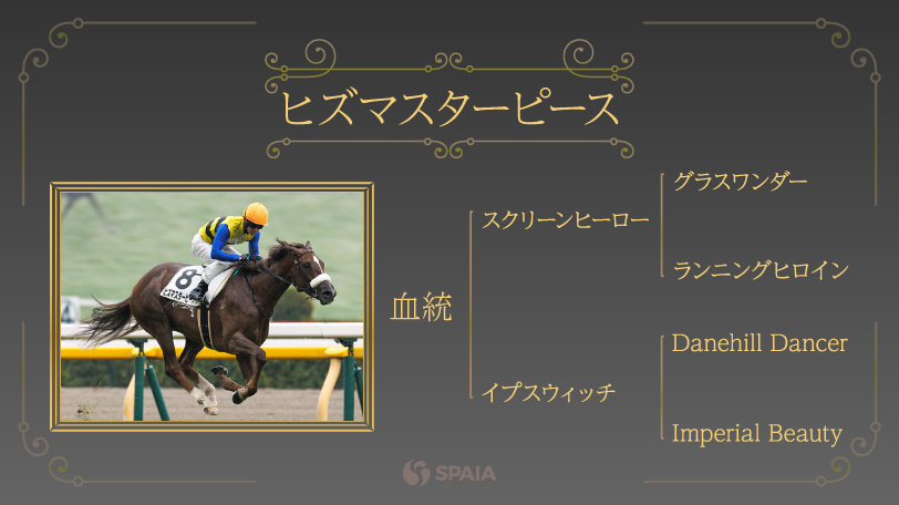 阪神JFの血統注目馬ヒズマスターピース,ⒸSPAIA