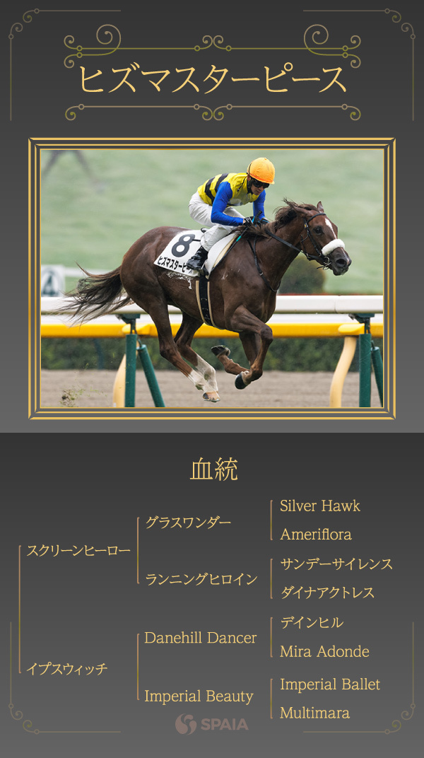 ヒズマスターピース,ⒸSPAIA