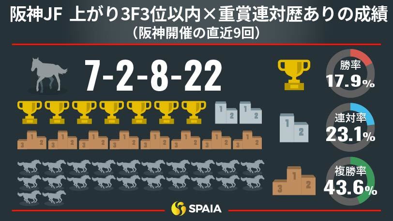 【キーワード※全角文字のみ】