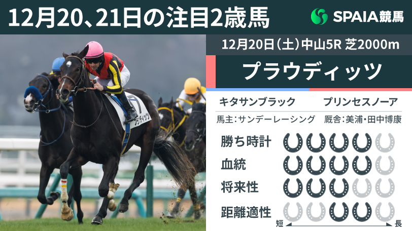 【注目2歳馬】中団追走からノーステッキで差し切る好内容　キタサンブラック産駒の牝馬プラウディッツ