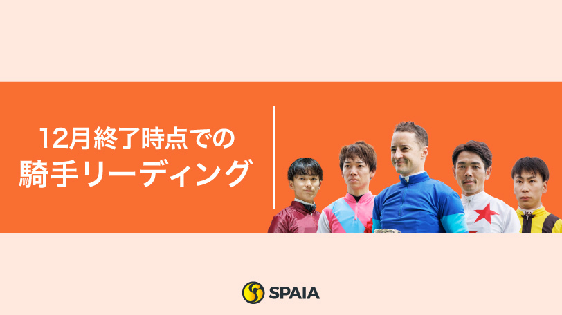 140勝のC.ルメール騎手が3年連続のリーディング獲得　戸崎圭太騎手は8勝差の2位で終える【2025年の騎手リーディング】