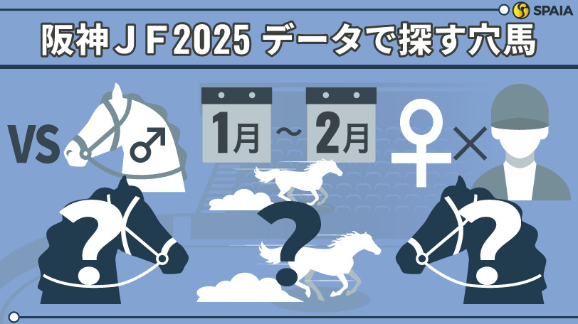 阪神JF2025　データで探す穴馬,ⒸSPAIA