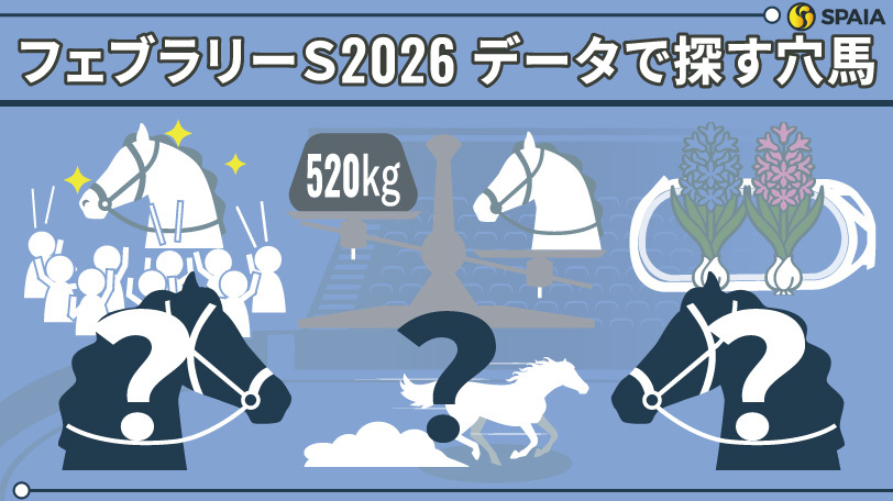 2026年フェブラリーS データで導く穴馬候補,ⒸSPAIA