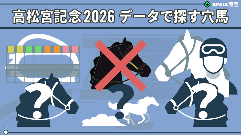 高松宮記念2026　データで導く穴馬候補,ⒸSPAIA