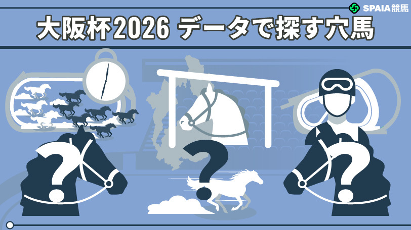大阪杯2026　データで導く穴馬候補,ⒸSPAIA