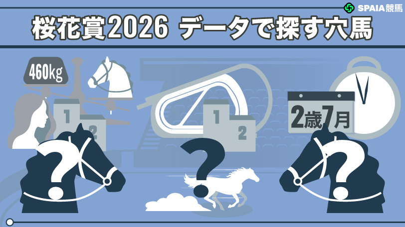 桜花賞2026データで探す穴馬,ⒸSPAIA