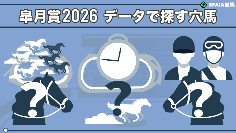 皐月賞のデータで導く穴馬候補3頭,ⒸSPAIA