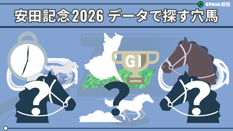 安田記念2026データで探す穴馬,ⒸSPAIA