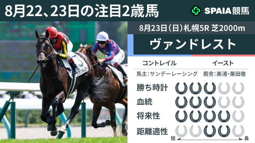 8月22、23日の注目2歳馬ヴァンドレスト,ⒸSPAIA(撮影:三木俊幸)