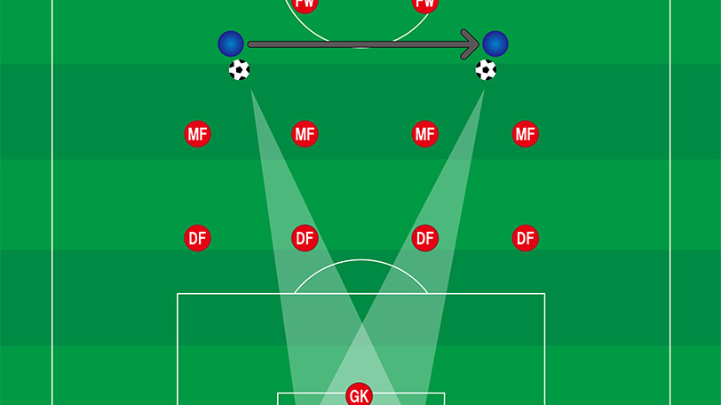 サッカーのコーナーキックを知ってより観戦を楽しむ7つのポイント Spaia スパイア