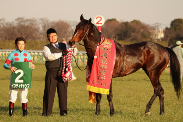 インディウイナーズサークル,ⒸSPAIA