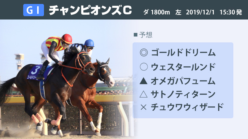【チャンピオンズC】「4角平均通過ポイント2.6P」「平均上がり36.2」に合う馬は？