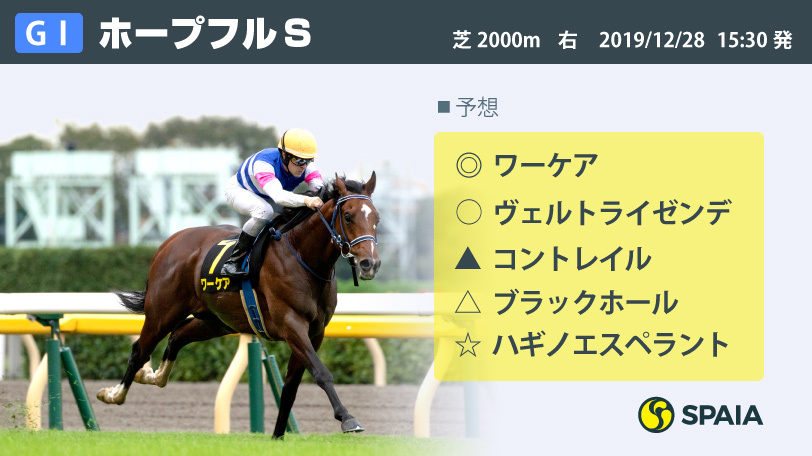 【ホープフルS】コントレイルに死角あり？平均上がり35秒台の馬場状態に合う馬は？