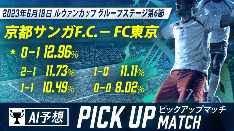 イメージ画像,ⒸSPAIA