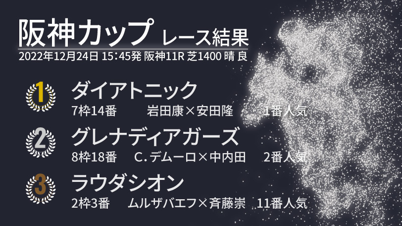 【阪神C結果】ダイアトニックV、有終の美飾る重賞5勝目　2着にはグレナディアガーズ